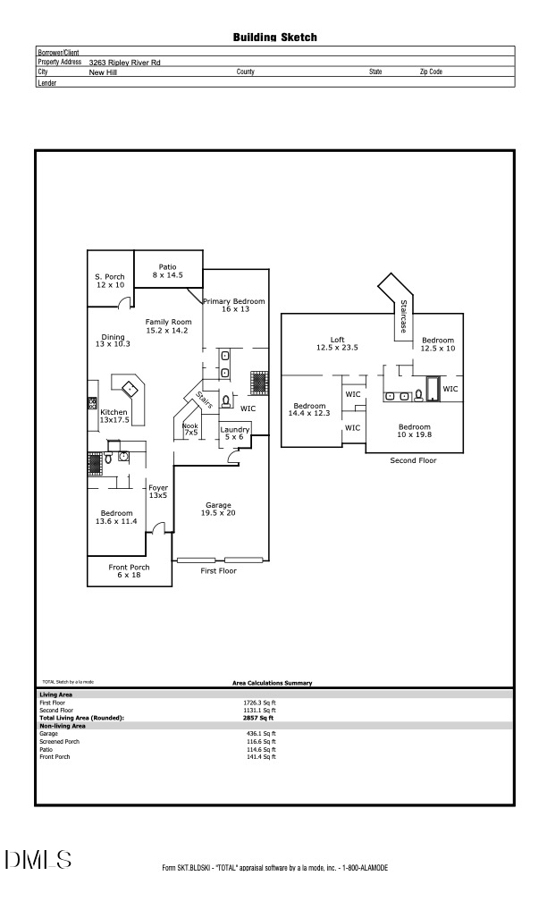 3263 Ripley River Rd, New Hill, NC 27562