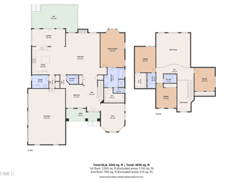 328 Swift Creek Crossing, Durham, NC 27713