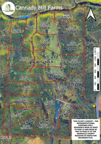3288 Runner Stone Ln, Franklinton, NC 27525