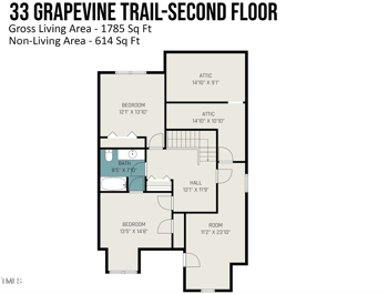 33 Grapevine Trl, Durham, NC 27707