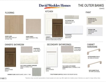 33 Hillway Rd, Pittsboro, NC 27312