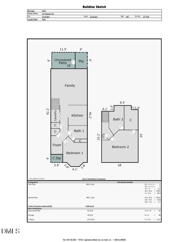 33 Signet Dr, Durham, NC 27704