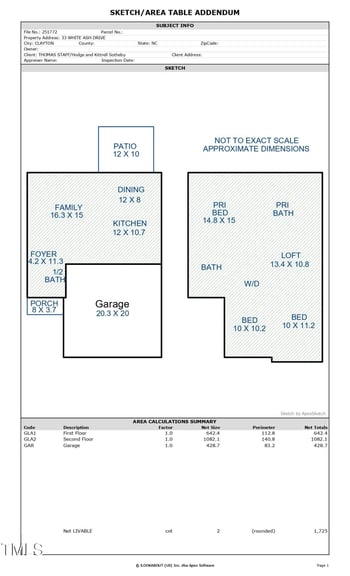 33 White Ash Dr, Clayton, NC 27527