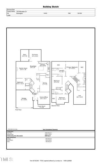330 Macallan Dr, Burlington, NC 27215