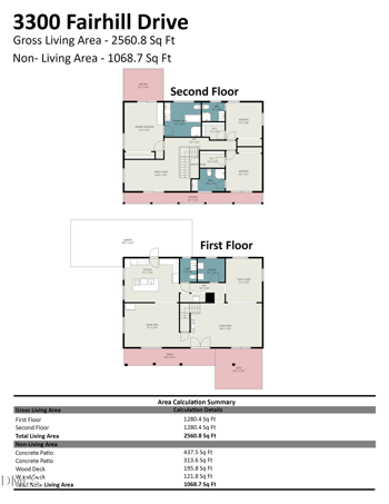 3300 Fairhill Dr, Raleigh, NC 27612