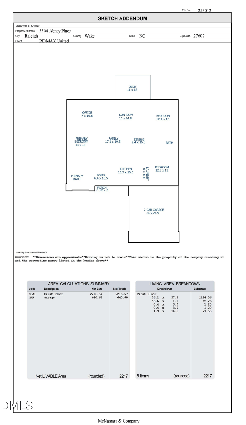 3304 Abney Pl, Raleigh, NC 27607