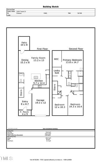 3304 Tracer Dr, Graham, NC 27253