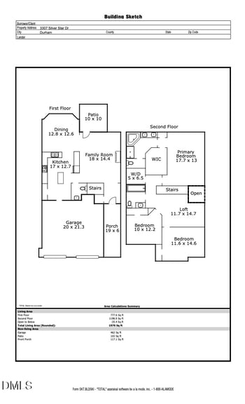 3307 Silver Star Dr, Durham, NC 27713