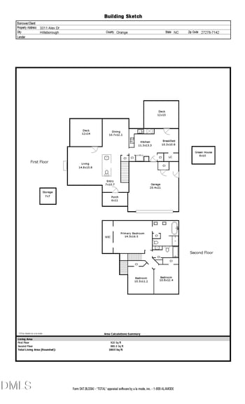 3311 Alex Dr, Hillsborough, NC 27278
