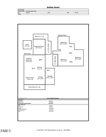 3315 Bonaparte Way, Durham, NC 27707