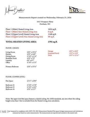 3317 Prospect Pw, Durham, NC 27703
