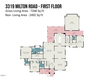 3319 Milton Rd, Raleigh, NC 27609