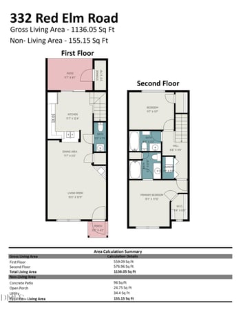 332 Red Elm Dr, Durham, NC 27713