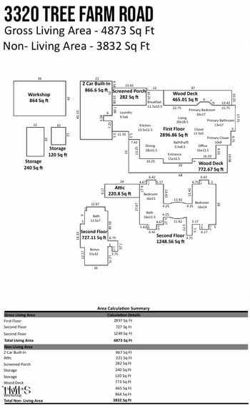 3320 Tree Farm Rd, Hillsborough, NC 27278