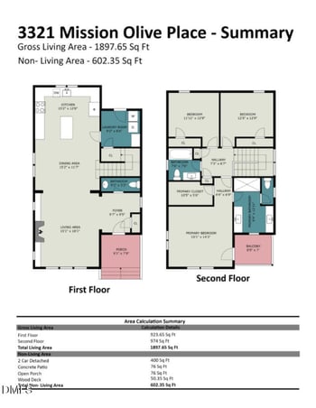 3321 Mission Olive Pl, New Hill, NC 27562