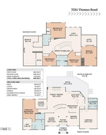 3324 Thomas Rd, Raleigh, NC 27607