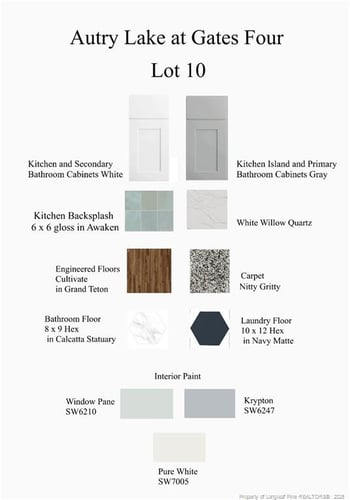 3327 Hopekirk Dr Lot 10, Fayetteville, NC 28306