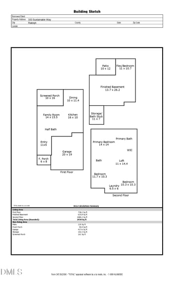 333 Sustainable Way, Raleigh, NC 27610