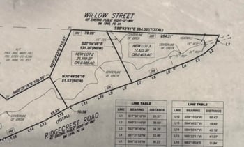 335 Willow St, Cary, NC 27511