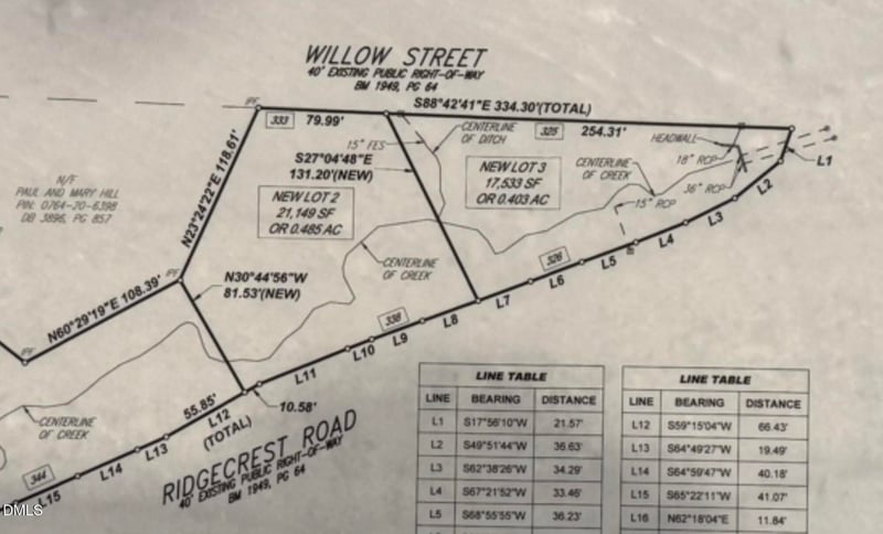 335 Willow St, Cary, NC 27511