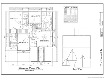 3350 Scotscraig Rd Lot 24, Fayetteville, NC 28306