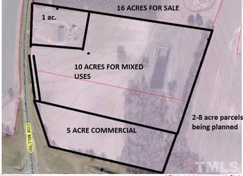 3351 Cox Mill Rd Lot 1 and 2, Sanford, NC 27332