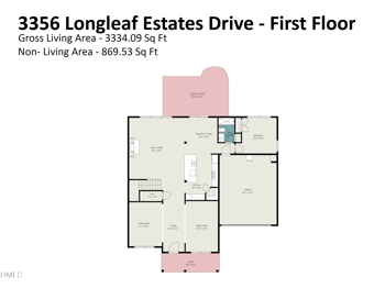 3356 Longleaf Estates Dr, Raleigh, NC 27616