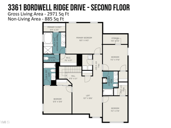 3361 Bordwell Ridge Dr, New Hill, NC 27562