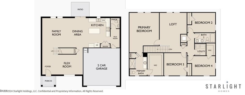 338 Shiloh Way, Mebane, NC 27302