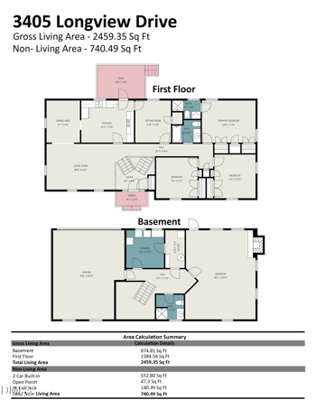 3405 Longview Dr, Burlington, NC 27215