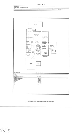 3417 Sir Colleton Ct, Raleigh, NC 27612