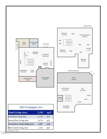 3425 Donnigale Ave, Durham, NC 27705
