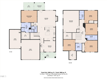 3433 Grosbeak Way, Raleigh, NC 27616