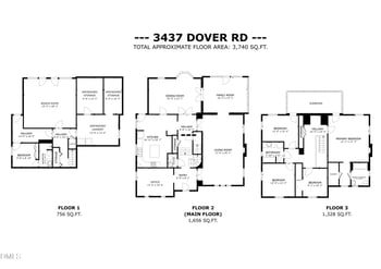 3437 Dover Rd, Durham, NC 27707