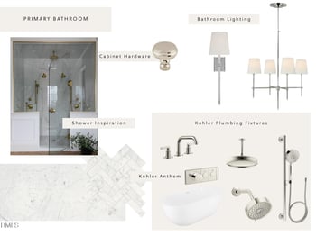 3448 Leonard St, Raleigh, NC 27607