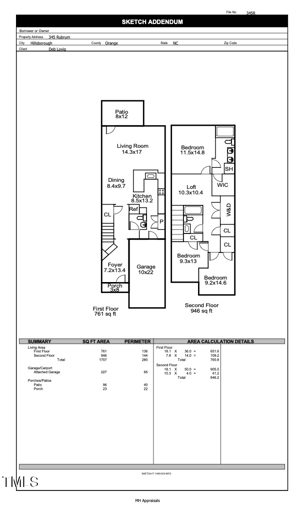 345 Rubrum Dr, Hillsborough, NC 27278