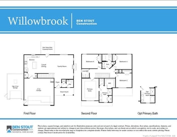 347 Thorntons Creek Dr, Erwin, NC 28339