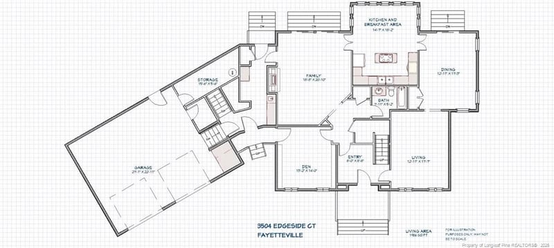 3504 Edgeside Ct, Fayetteville, NC 28303