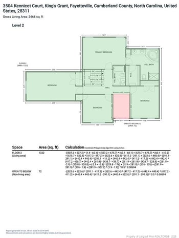 3504 Kennicot Ct, Fayetteville, NC 28311