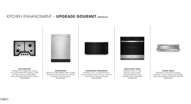 3508 Telluride Trl, Raleigh, NC 27616