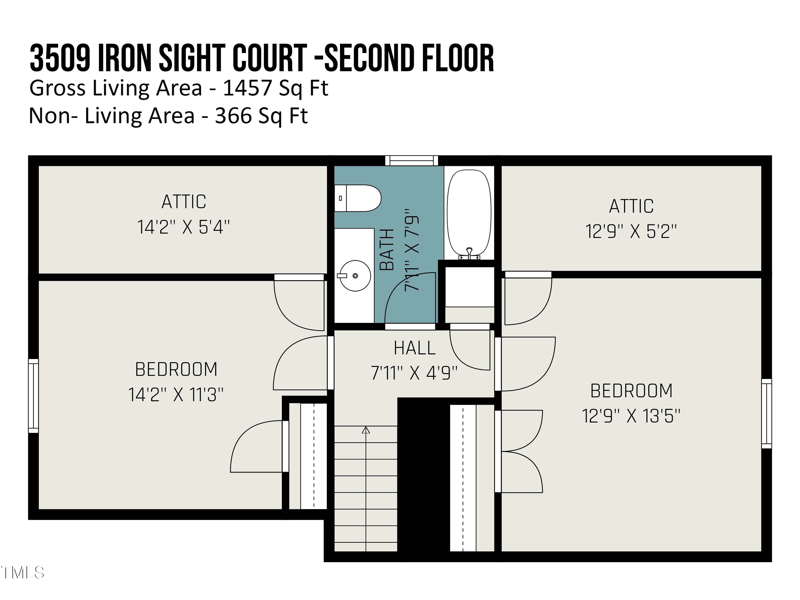 3509 Iron Sight Ct, Raleigh, NC 27616