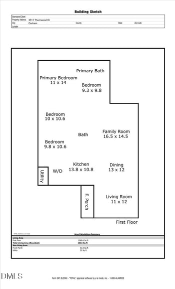 3511 Thornwood Dr, Durham, NC 27703