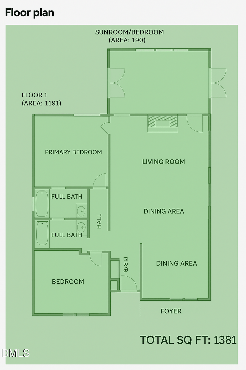 3513 Providence Ln, Wilson, NC 27896