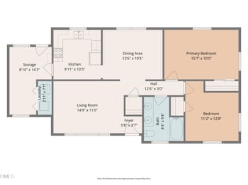 3516 Preston Ave, Durham, NC 27705