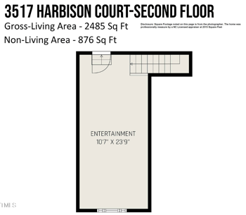 3517 Harbison Ct, Fayetteville, NC 28311