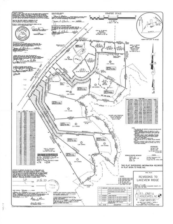 3521 Bason Rd, Mebane, NC 27302