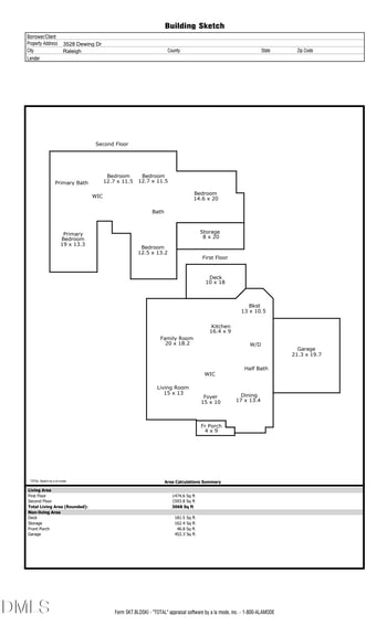 3528 Dewing Dr, Raleigh, NC 27616