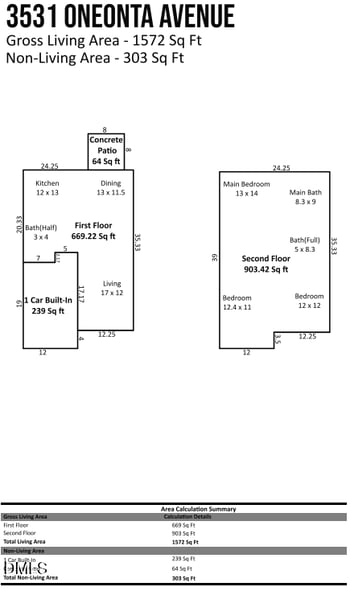 3531 Oneonta Ave, Raleigh, NC 27604