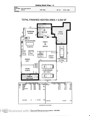 3550 Jordan Shires Dr, New Hill, NC 27562