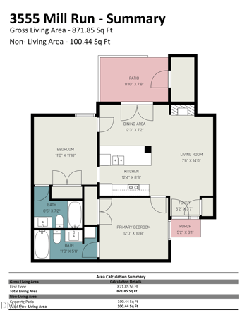 3555 Mill Rn, Raleigh, NC 27612